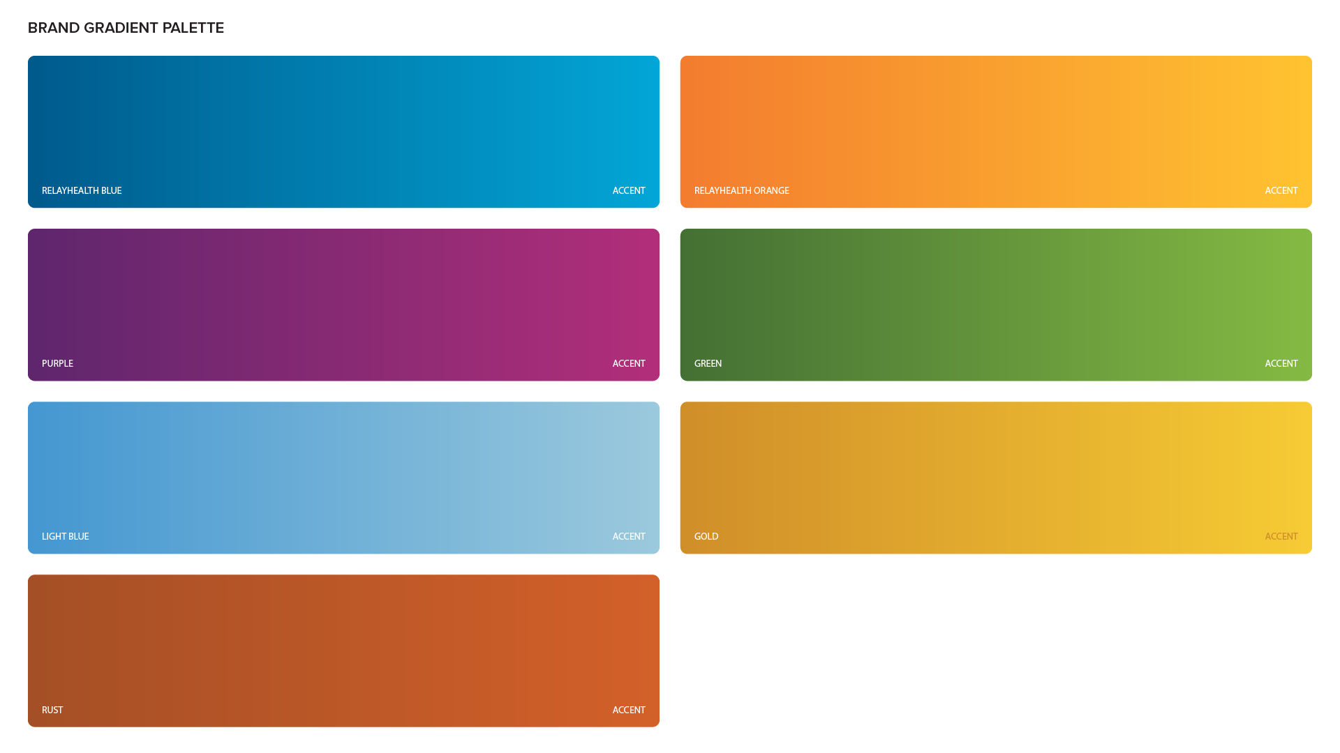 02-03-guide_highlights-gradients